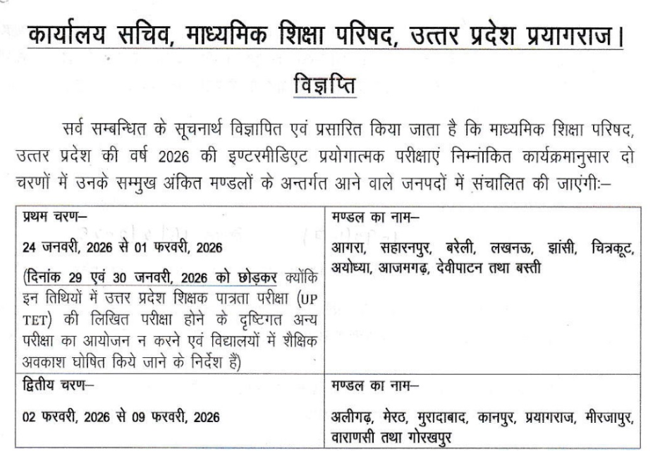 UP Board Practical Exam Date 2026 District List