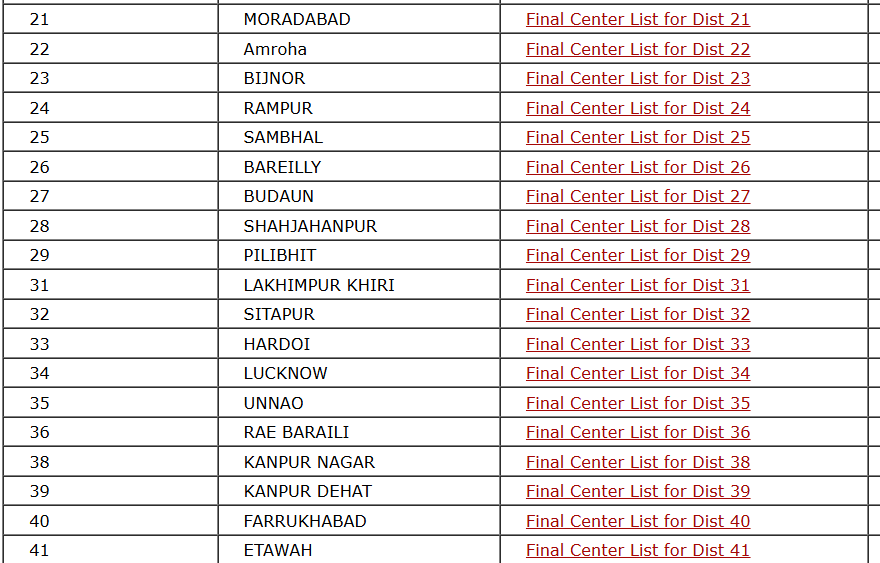 UP Board Center List 2026 Download Process