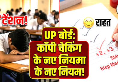 UP Board Copy Checking Rules 2026