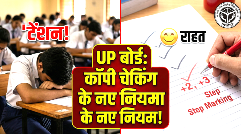 UP Board Copy Checking Rules 2026
