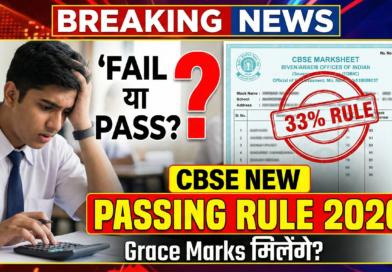 CBSE Passing Marks 2026