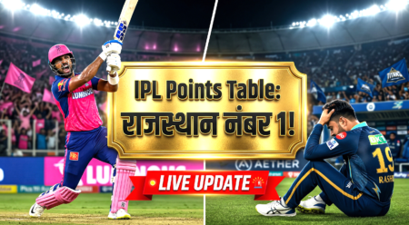 IPL 2026 Updated Points Table