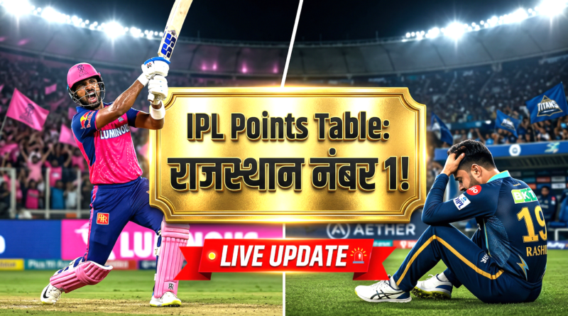IPL 2026 Updated Points Table