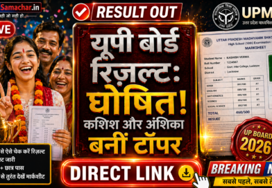 UP Board Result 2026 Sarkari Result