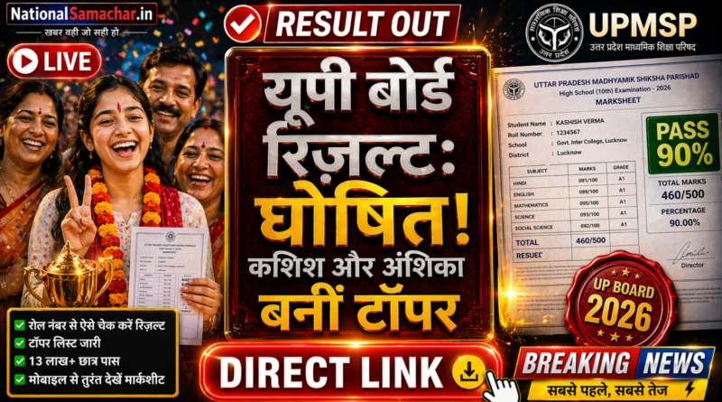 UP Board Result 2026 Sarkari Result