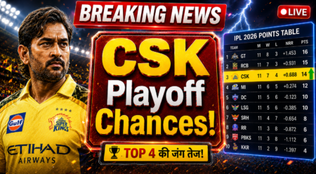 IPL 2026 Points Table