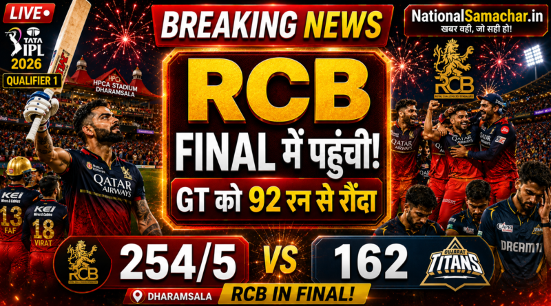 RCB vs GT Highlights IPL 2026