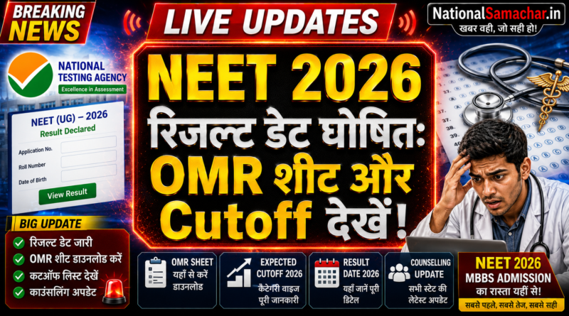 NEET UG 2026 OMR Sheet