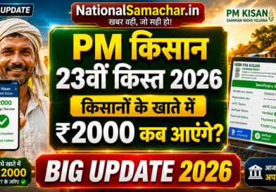 PM Kisan 23rd Installment Date 2026