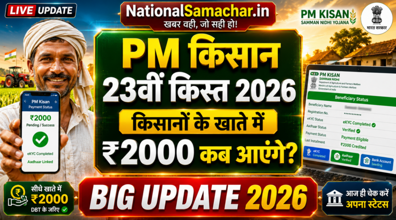 PM Kisan 23rd Installment Date 2026