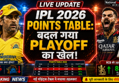 IPL 2026 Points Table Today