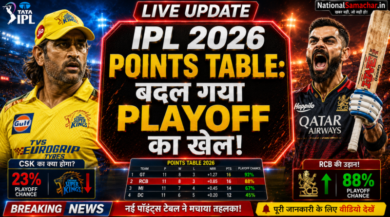 IPL 2026 Points Table Today
