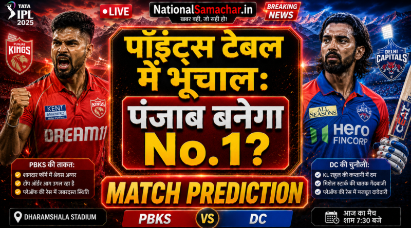 PBKS vs DC IPL Match Today