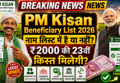 PM Kisan Beneficiary List 2026