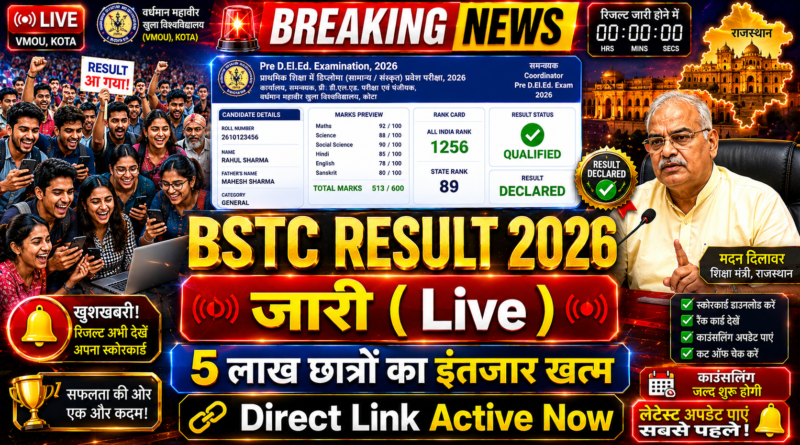 Rajasthan BSTC Result 2026