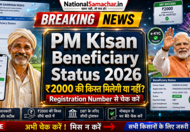 PM Kisan Beneficiary Status 2026