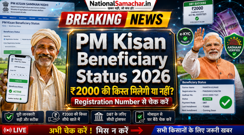 PM Kisan Beneficiary Status 2026